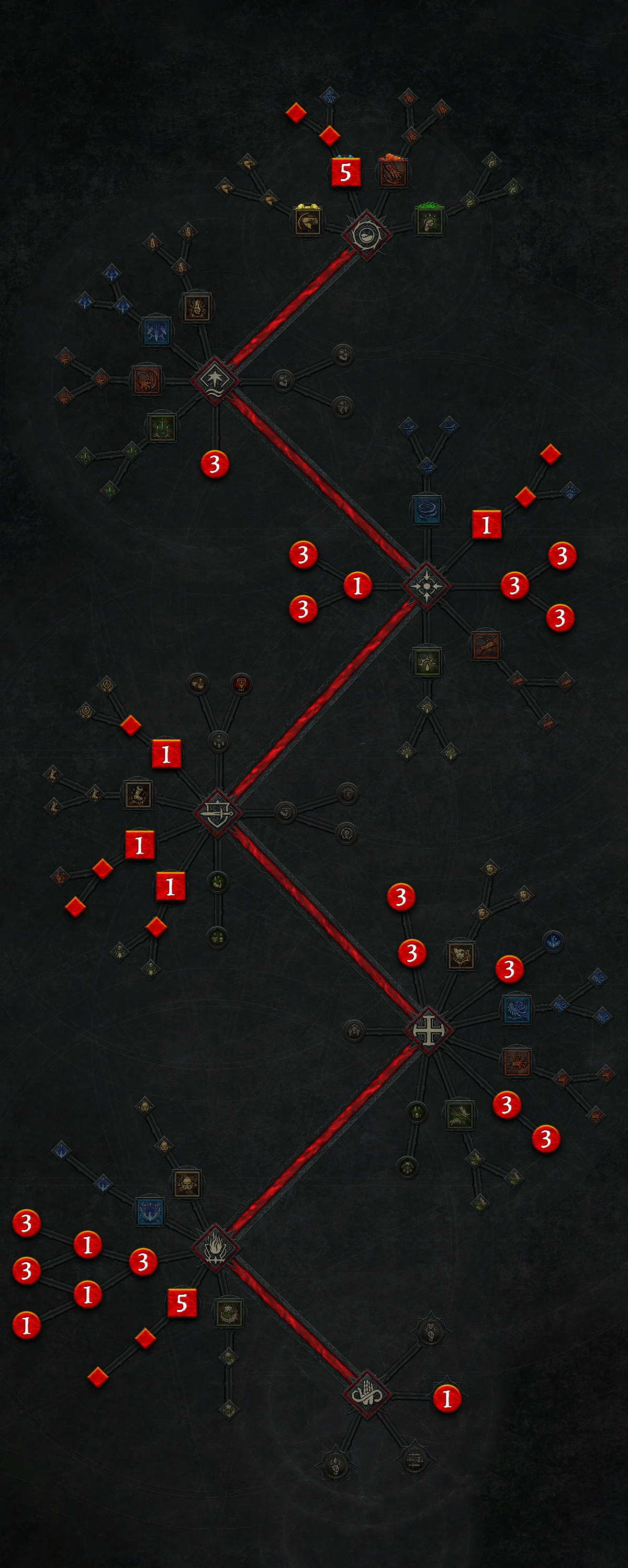 Diablo 4 Donnerstachel Geistgeborener Stachelsalve Endgame Build Skilltree